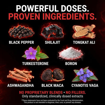 Primax Alpha Male Complex