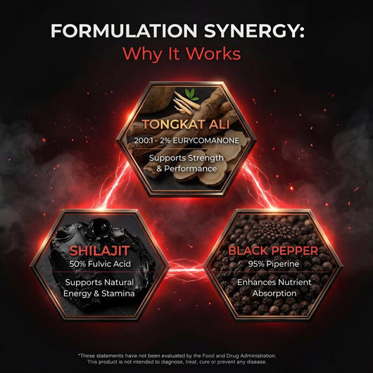 Primax Alpha Male Complex