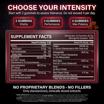 Primax Alpha Male Complex