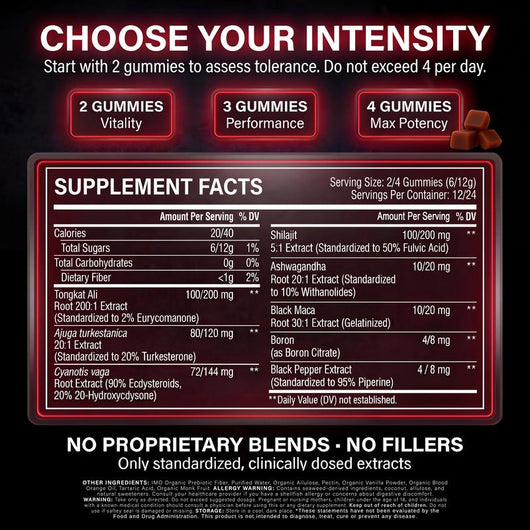 Primax Alpha Male Complex