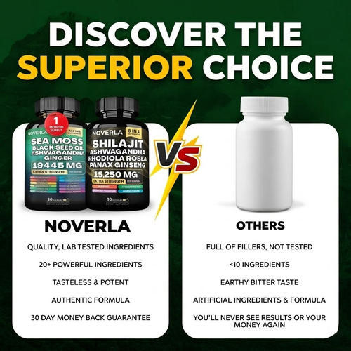 Noverla 20-in-1 Supplement Bundle